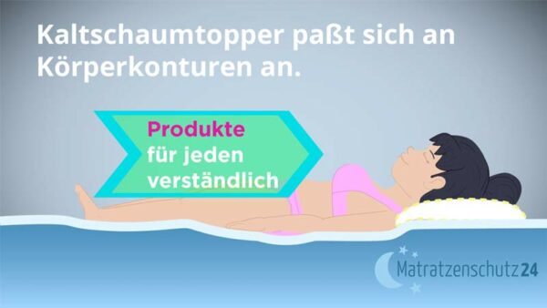 Erklärvideo: Produkte für jeden verständlich