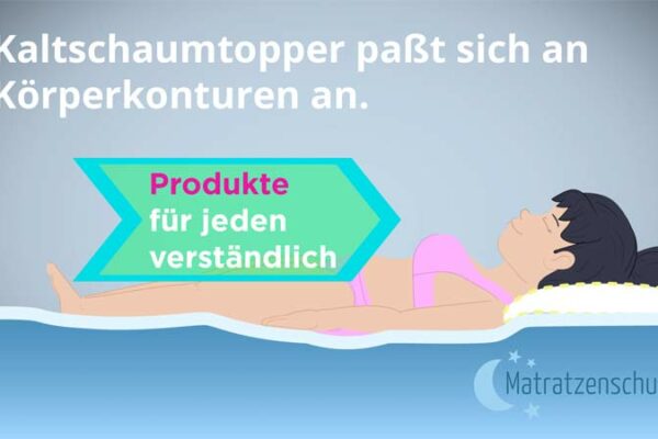 Erklärvideo: Produkte für jeden verständlich